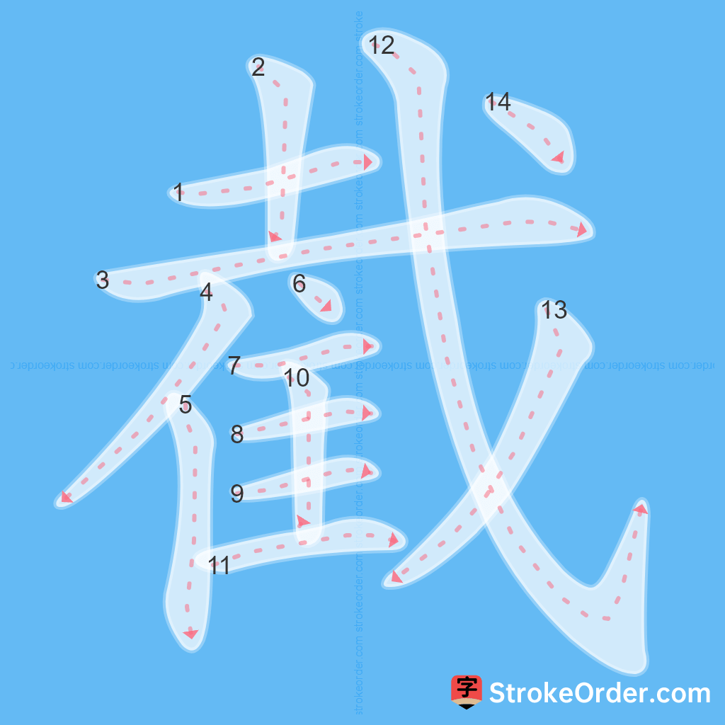 Standard stroke order for the Chinese character 截