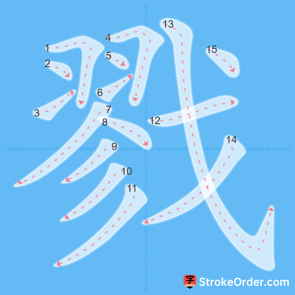 Standard stroke order for the Chinese character 戮