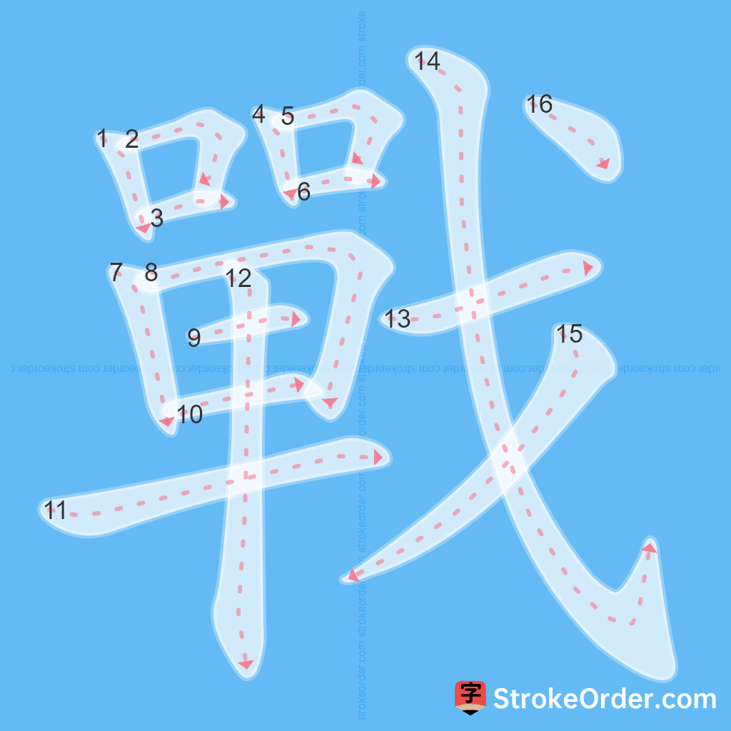 Standard stroke order for the Chinese character 戰
