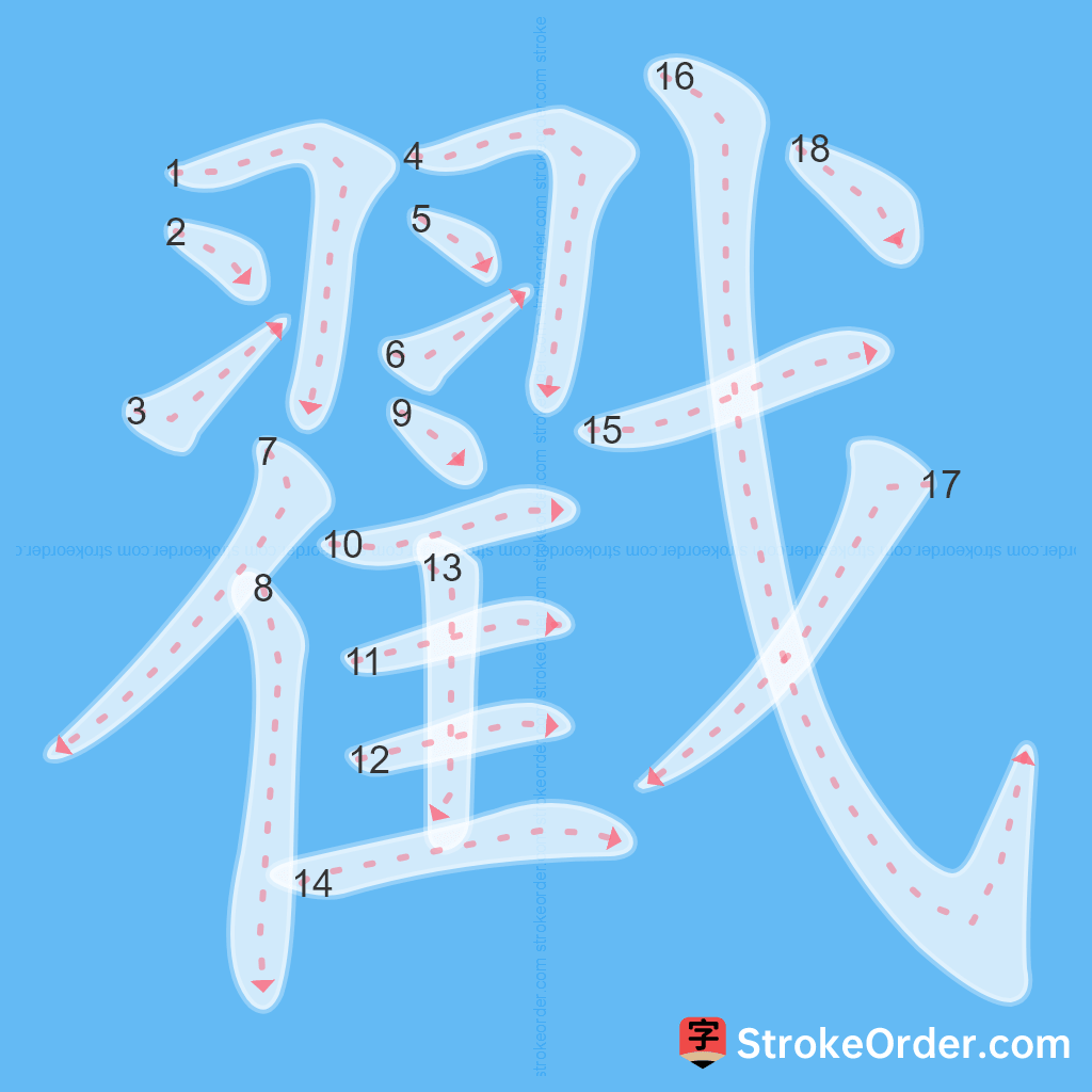 Standard stroke order for the Chinese character 戳