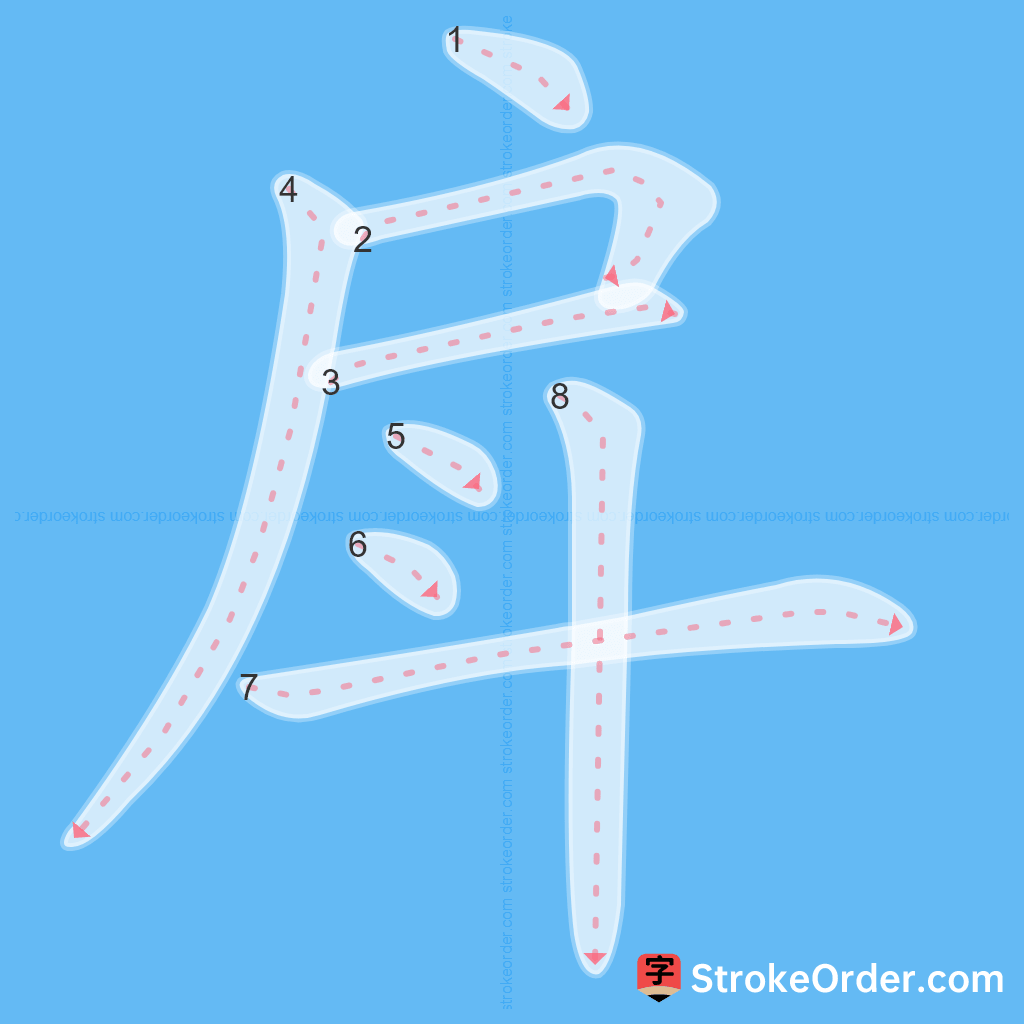Standard stroke order for the Chinese character 戽
