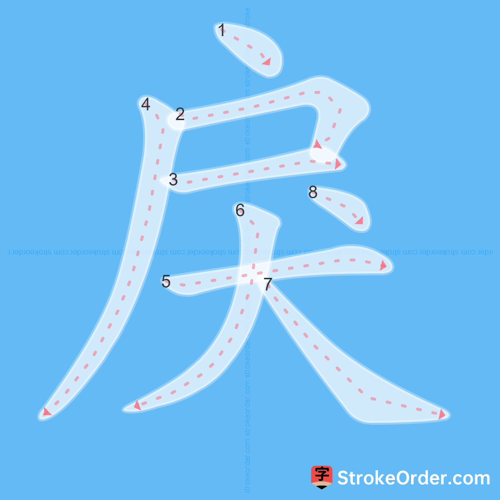 Standard stroke order for the Chinese character 戾