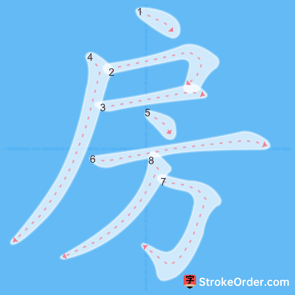 Standard stroke order for the Chinese character 房