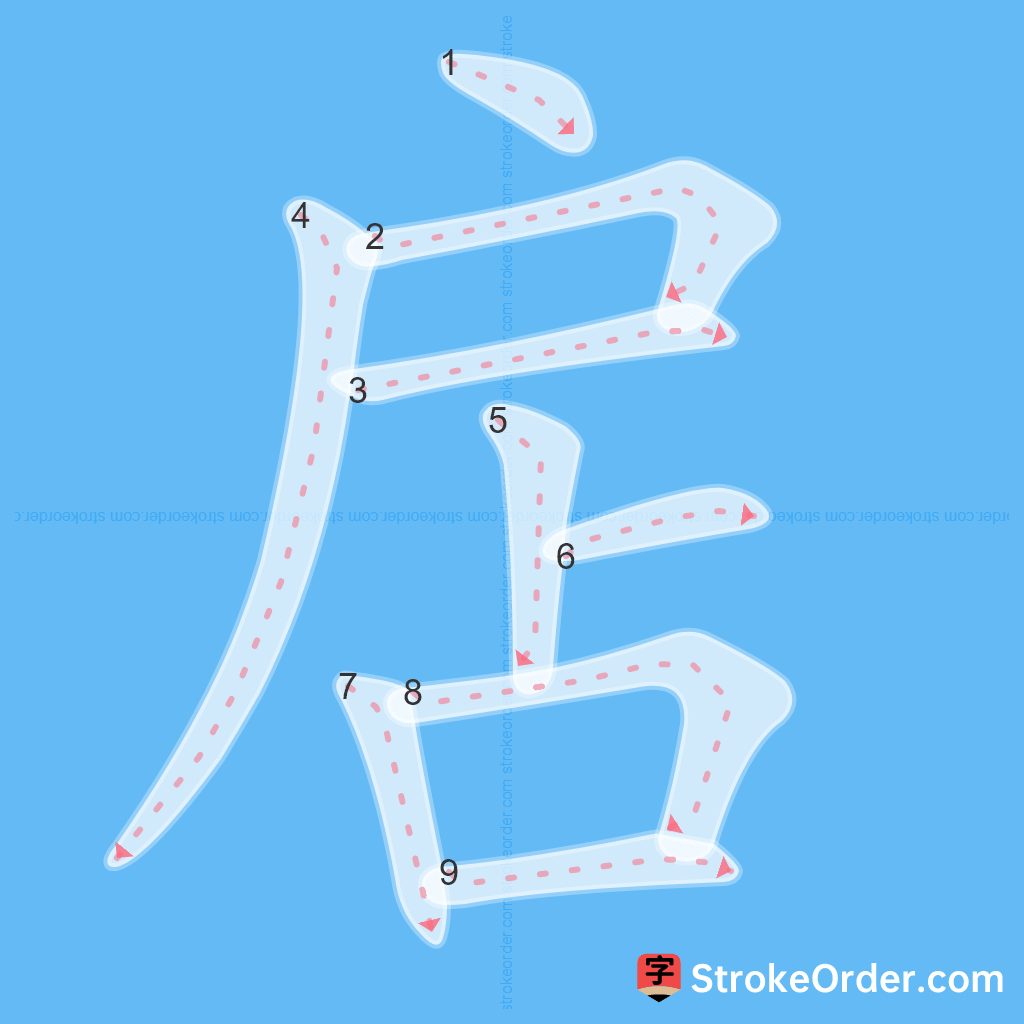 Standard stroke order for the Chinese character 扂