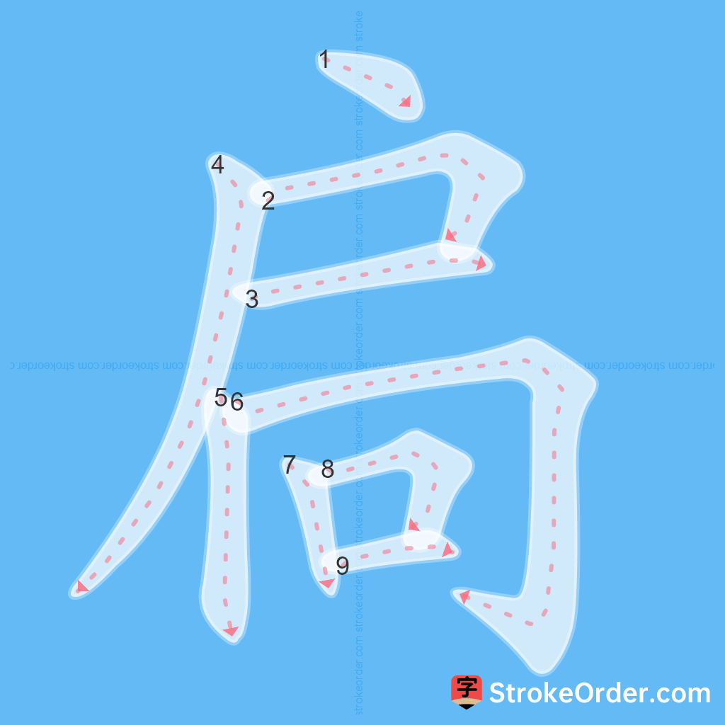 Standard stroke order for the Chinese character 扃