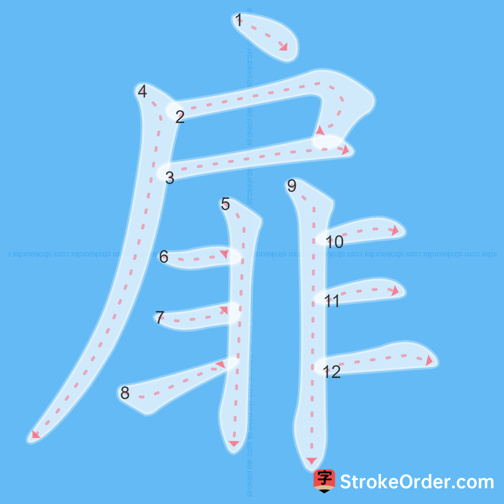 Standard stroke order for the Chinese character 扉