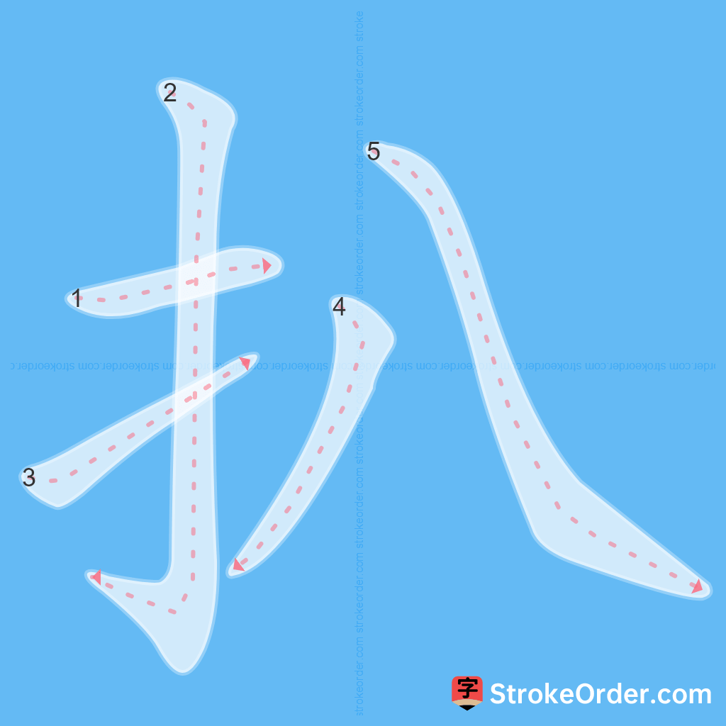 Standard stroke order for the Chinese character 扒