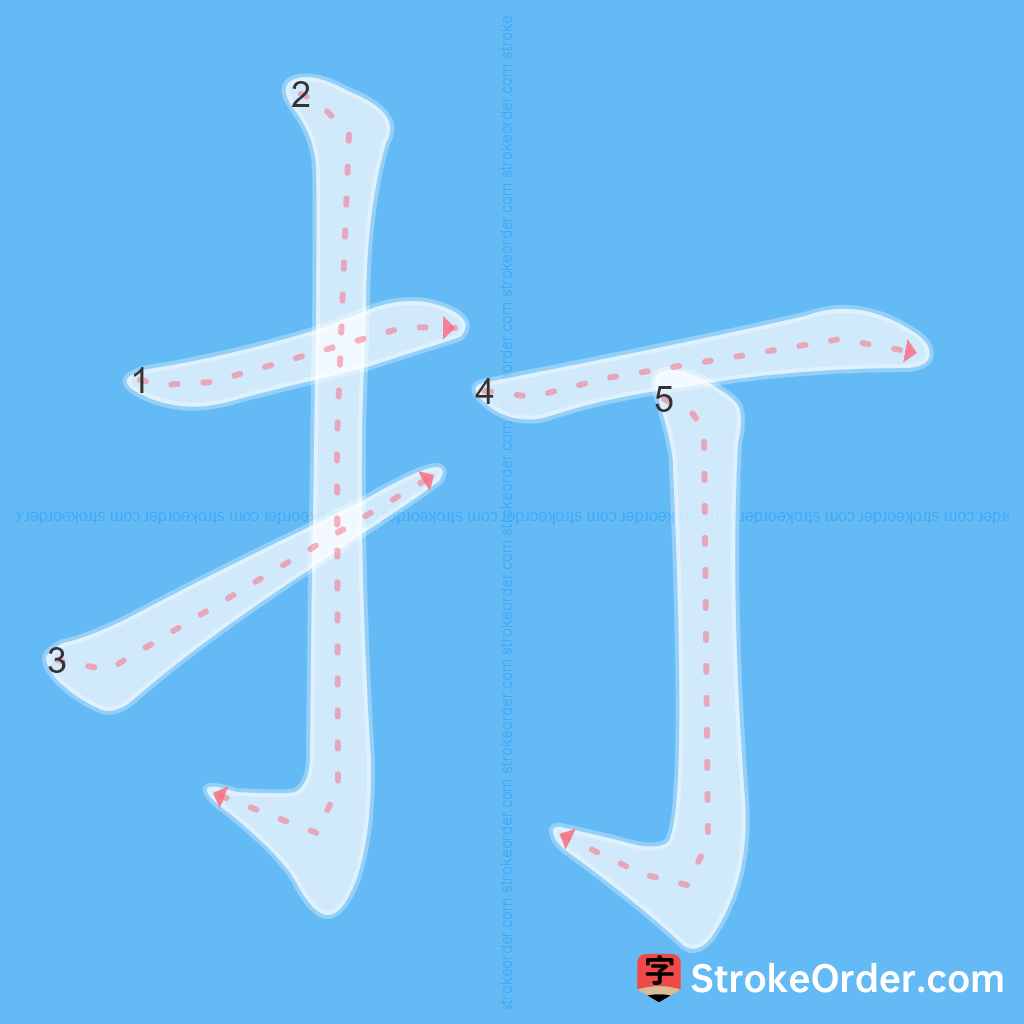 Standard stroke order for the Chinese character 打