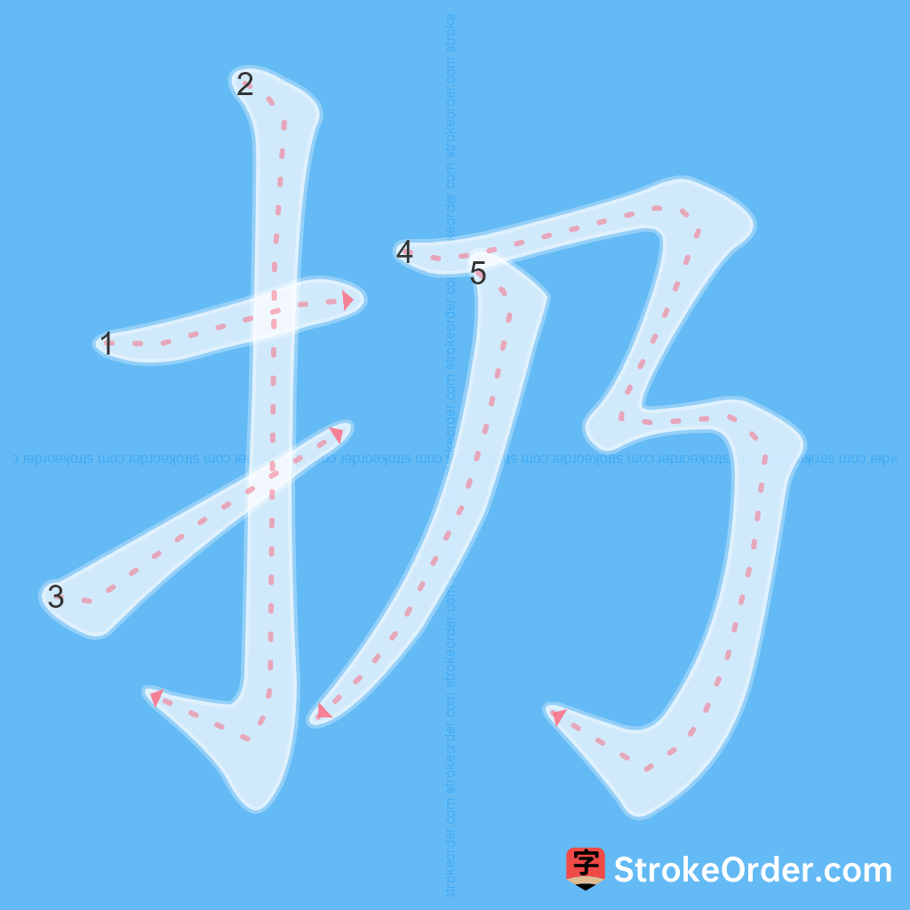 Standard stroke order for the Chinese character 扔