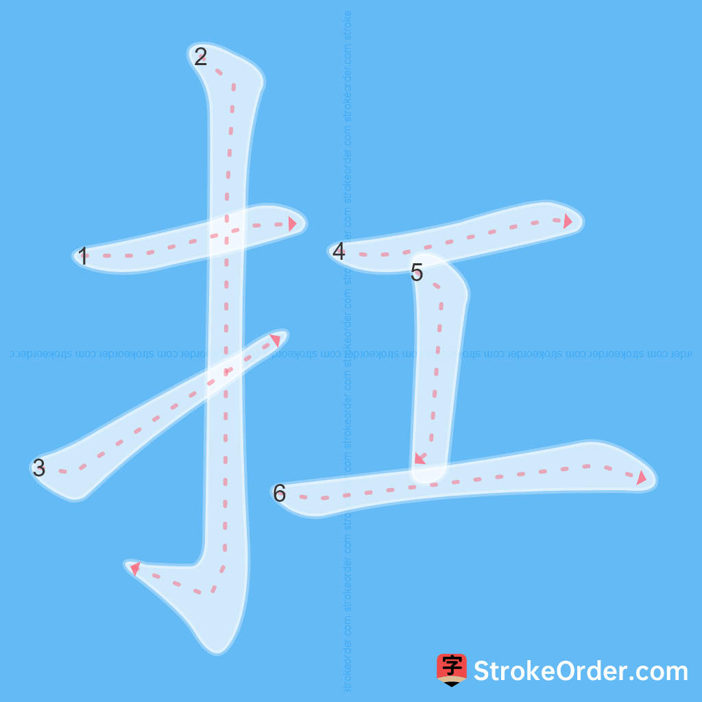 Standard stroke order for the Chinese character 扛