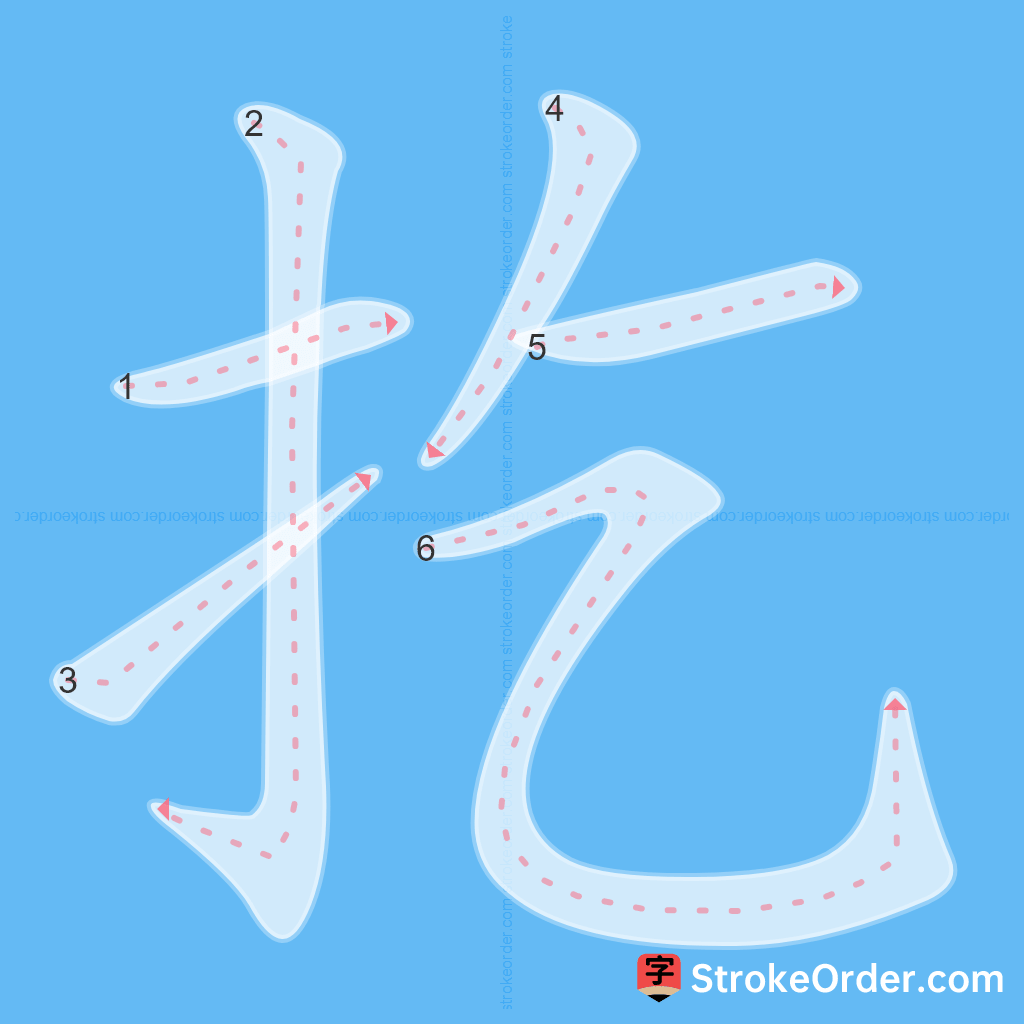 Standard stroke order for the Chinese character 扢