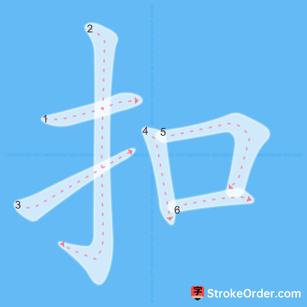 Standard stroke order for the Chinese character 扣