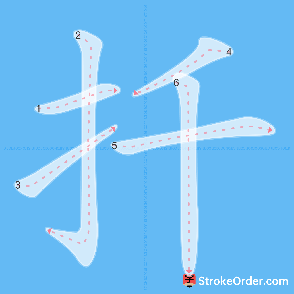Standard stroke order for the Chinese character 扦