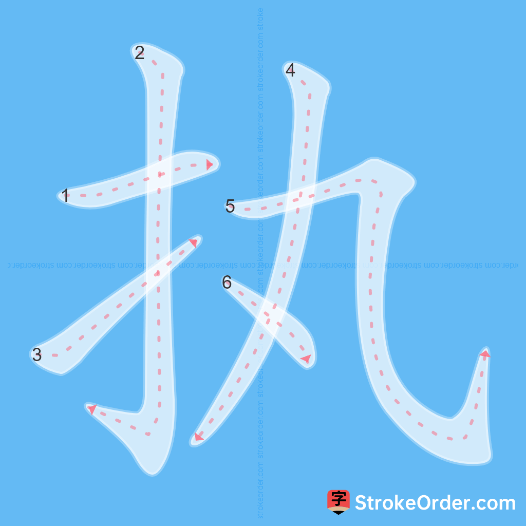 Standard stroke order for the Chinese character 执