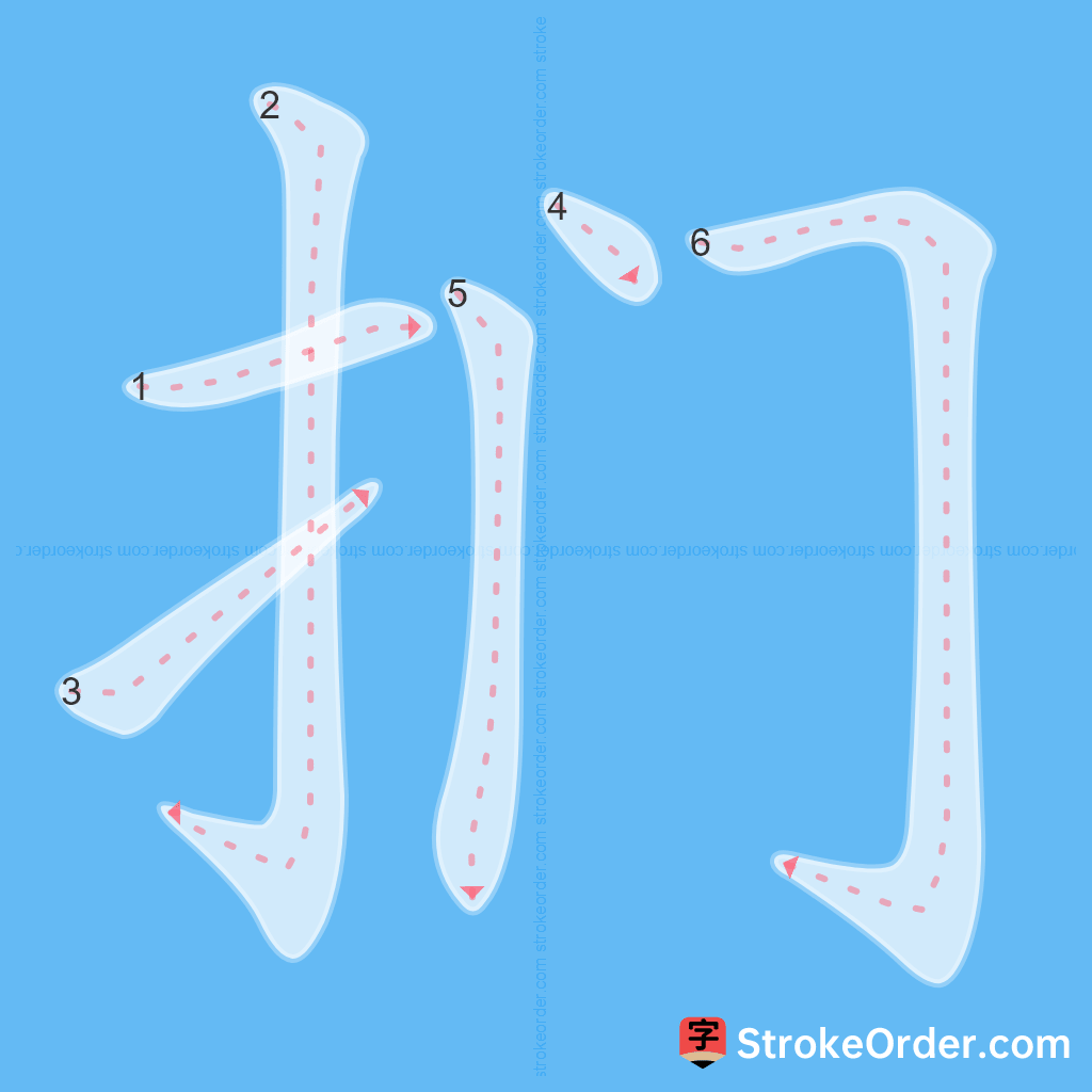 Standard stroke order for the Chinese character 扪