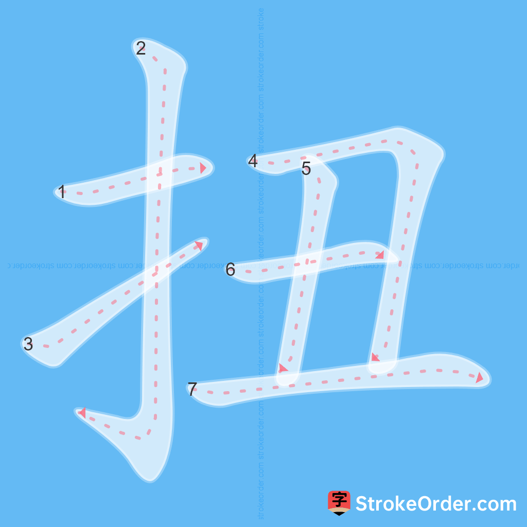 Standard stroke order for the Chinese character 扭