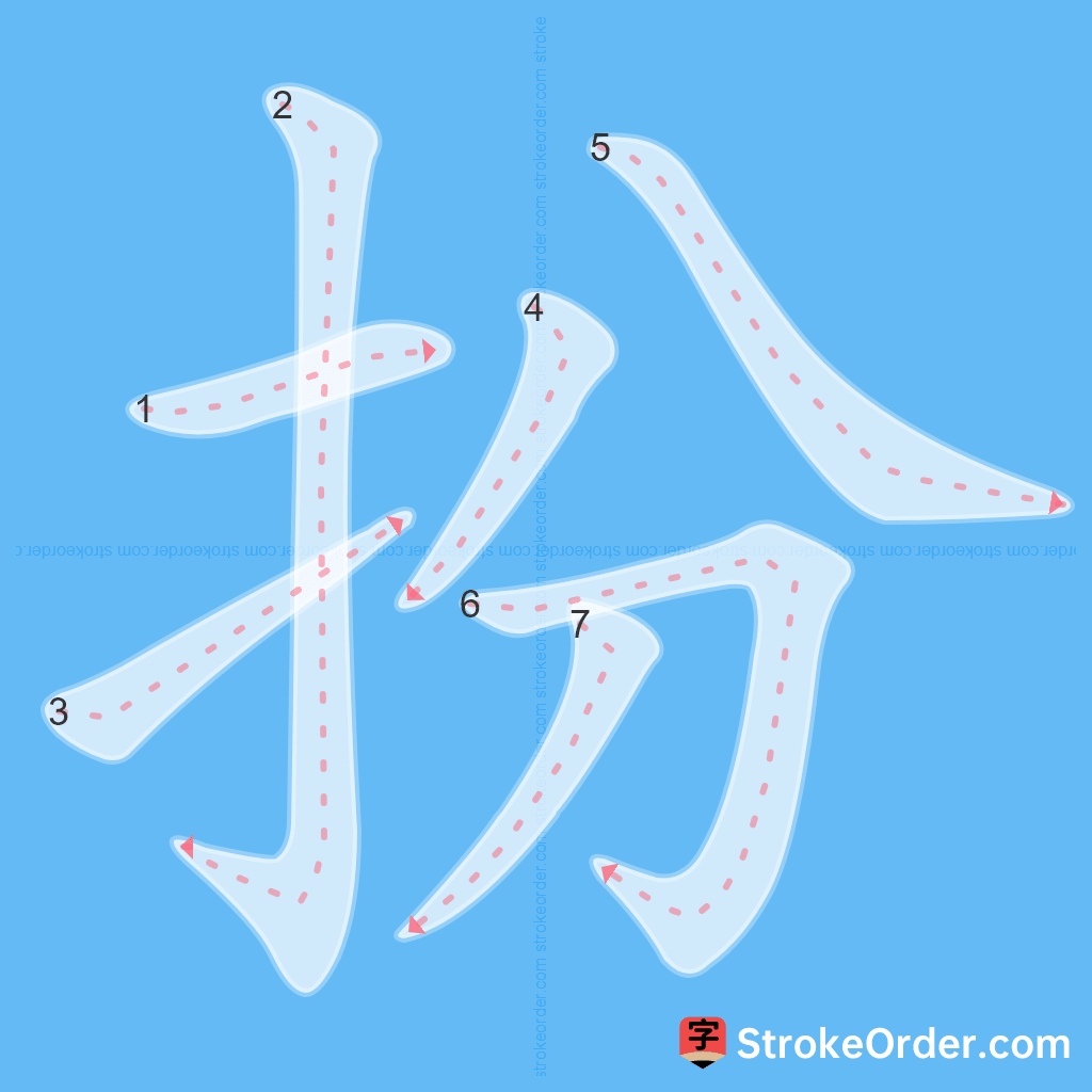 Standard stroke order for the Chinese character 扮