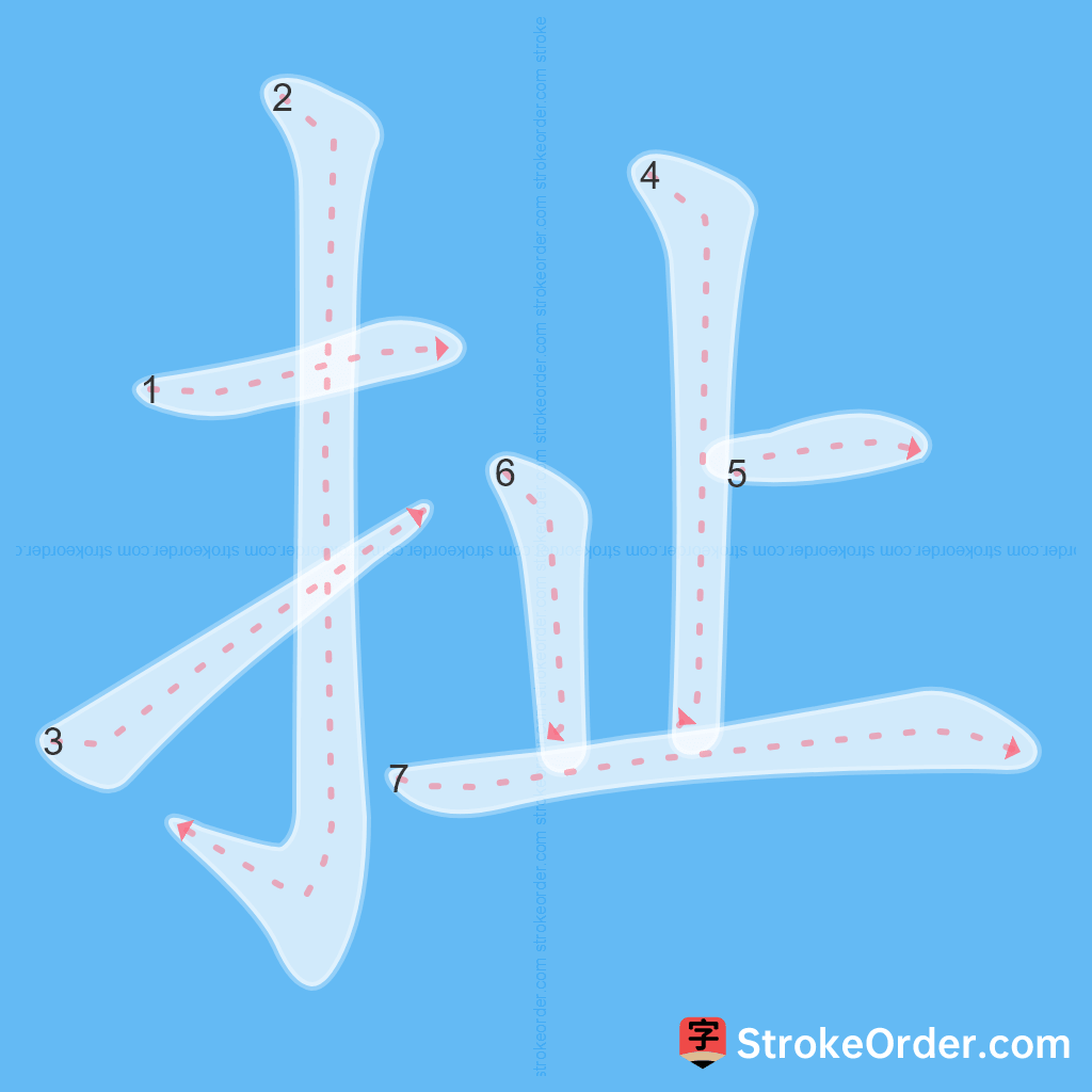 Standard stroke order for the Chinese character 扯