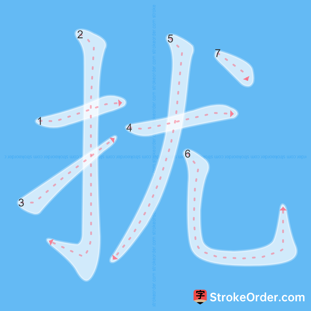 Standard stroke order for the Chinese character 扰