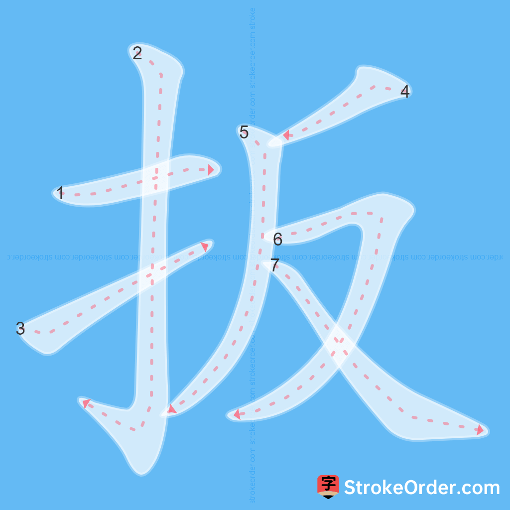 Standard stroke order for the Chinese character 扳