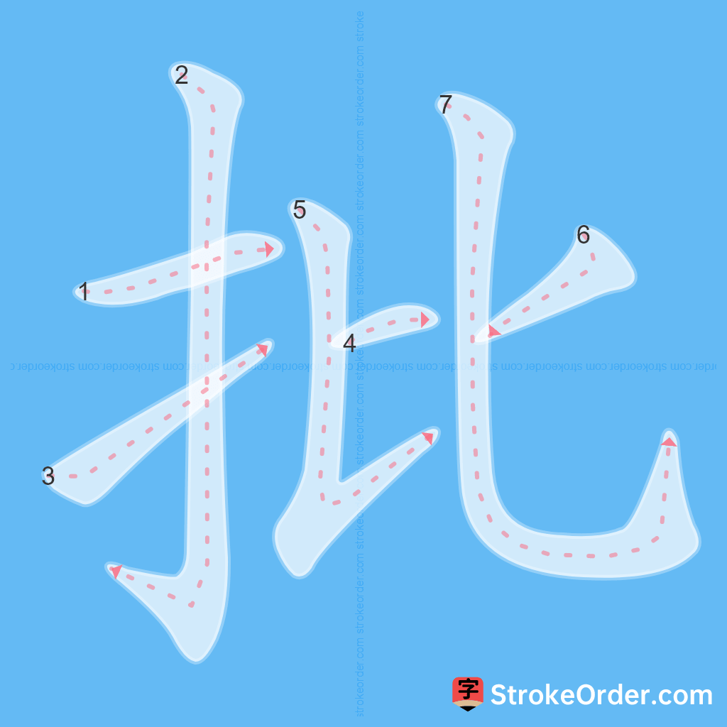 Standard stroke order for the Chinese character 批