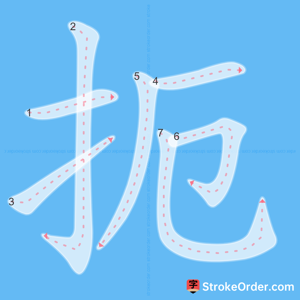 Standard stroke order for the Chinese character 扼