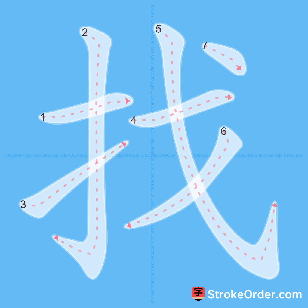 Standard stroke order for the Chinese character 找