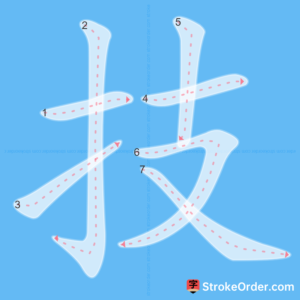 Standard stroke order for the Chinese character 技