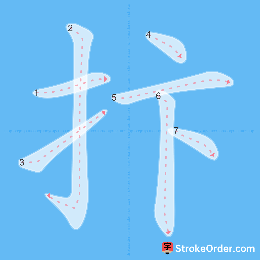 Standard stroke order for the Chinese character 抃