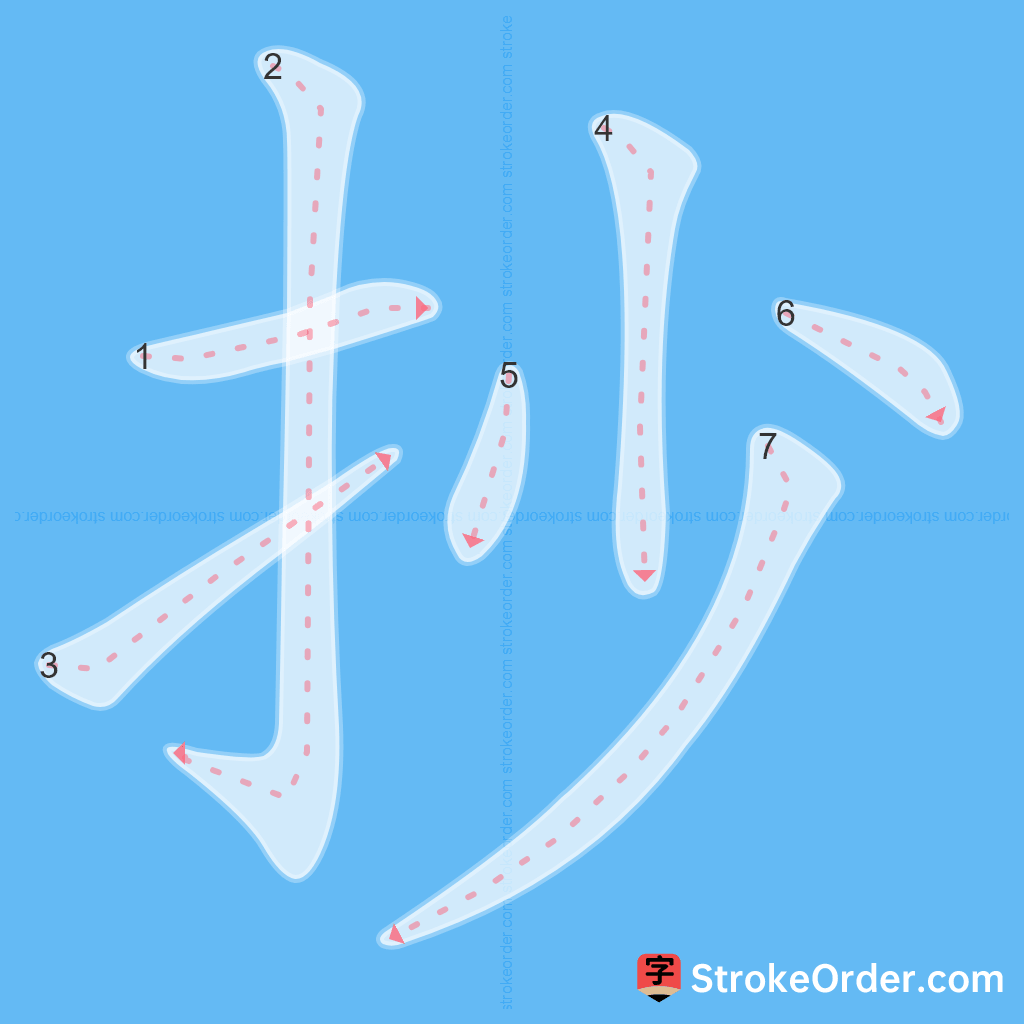 Standard stroke order for the Chinese character 抄