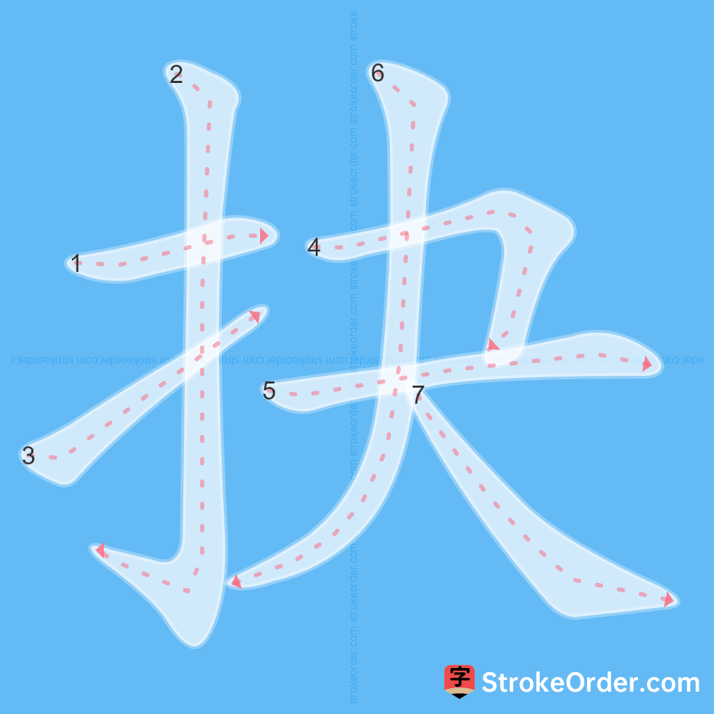 Standard stroke order for the Chinese character 抉