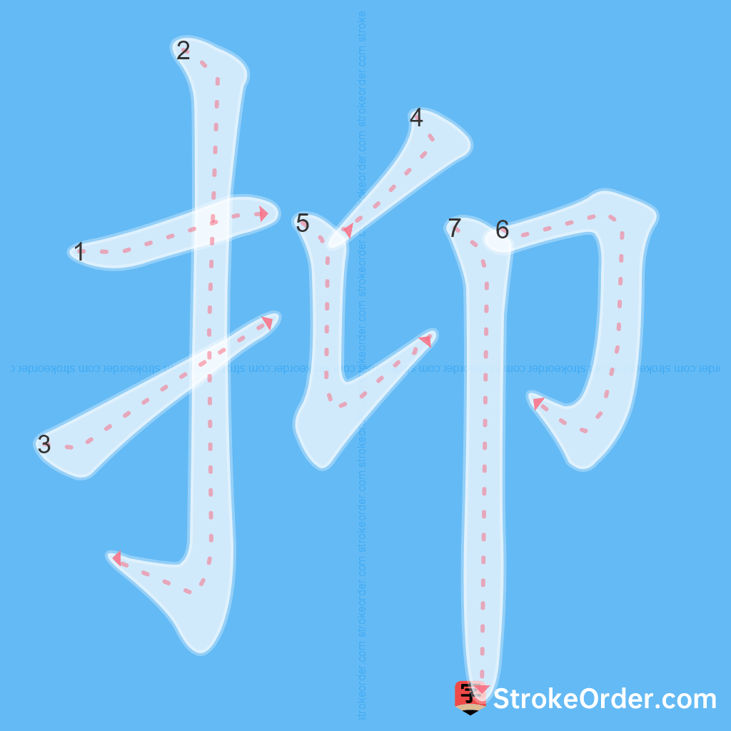 Standard stroke order for the Chinese character 抑