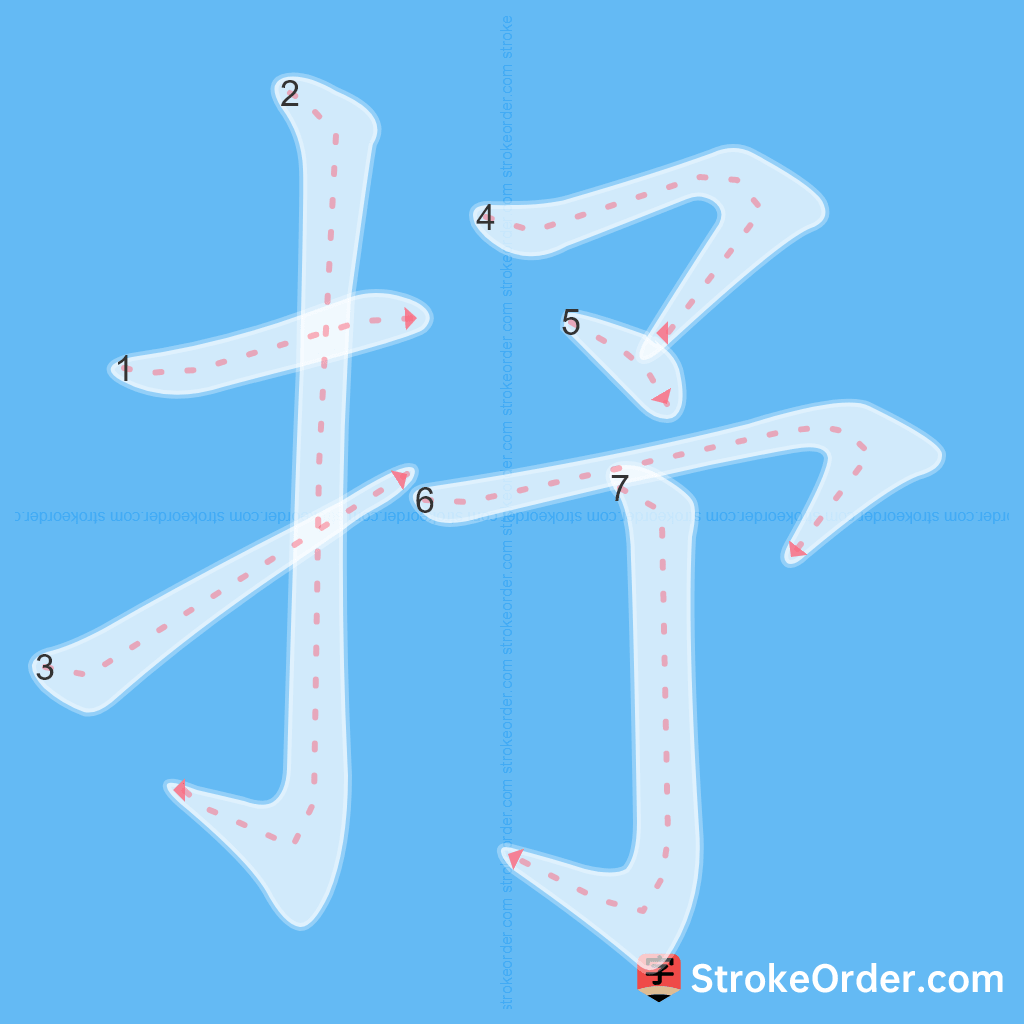 Standard stroke order for the Chinese character 抒