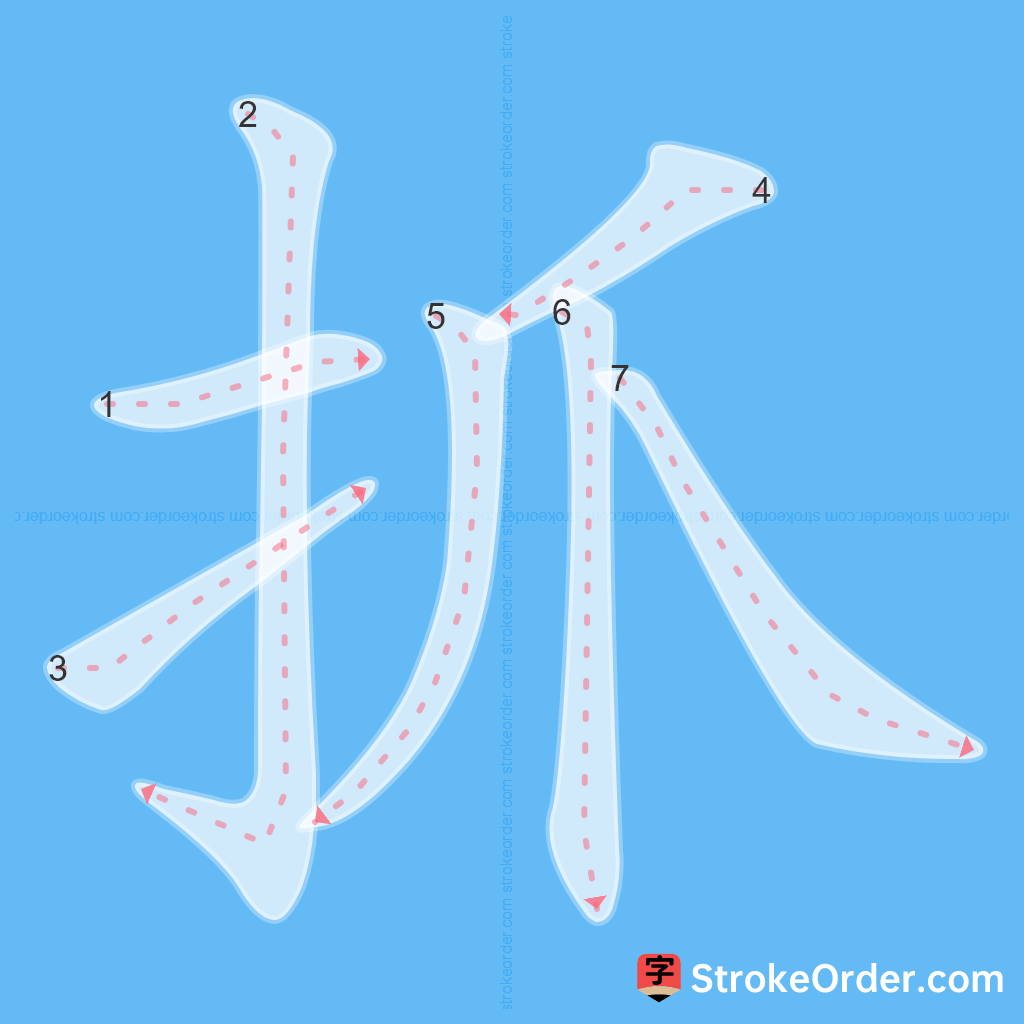 Standard stroke order for the Chinese character 抓