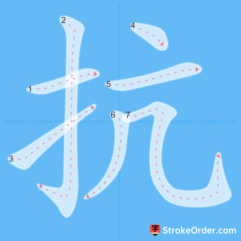 Standard stroke order for the Chinese character 抗