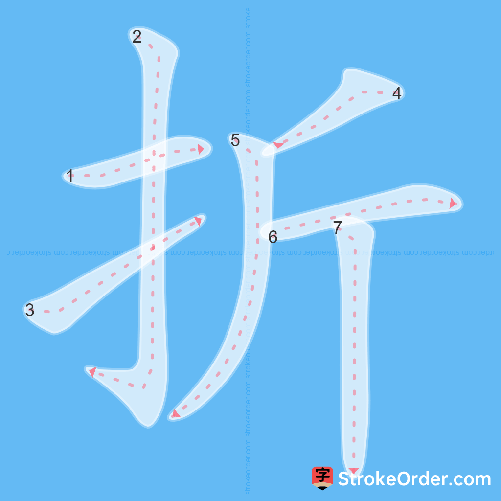 Standard stroke order for the Chinese character 折