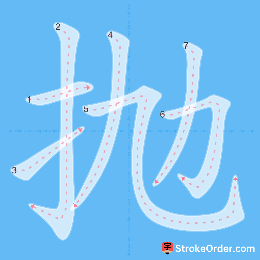 Standard stroke order for the Chinese character 抛