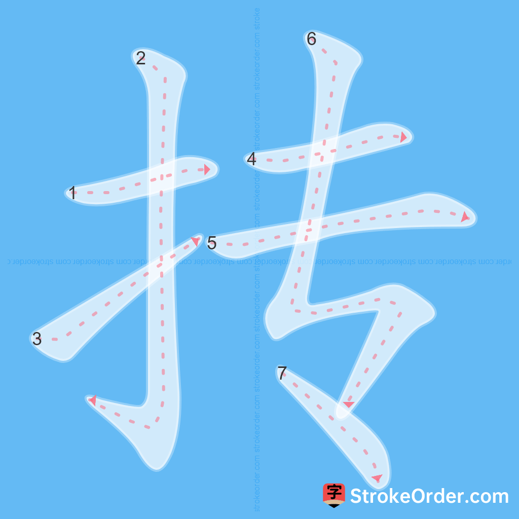Standard stroke order for the Chinese character 抟