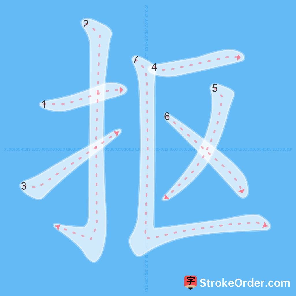 Standard stroke order for the Chinese character 抠