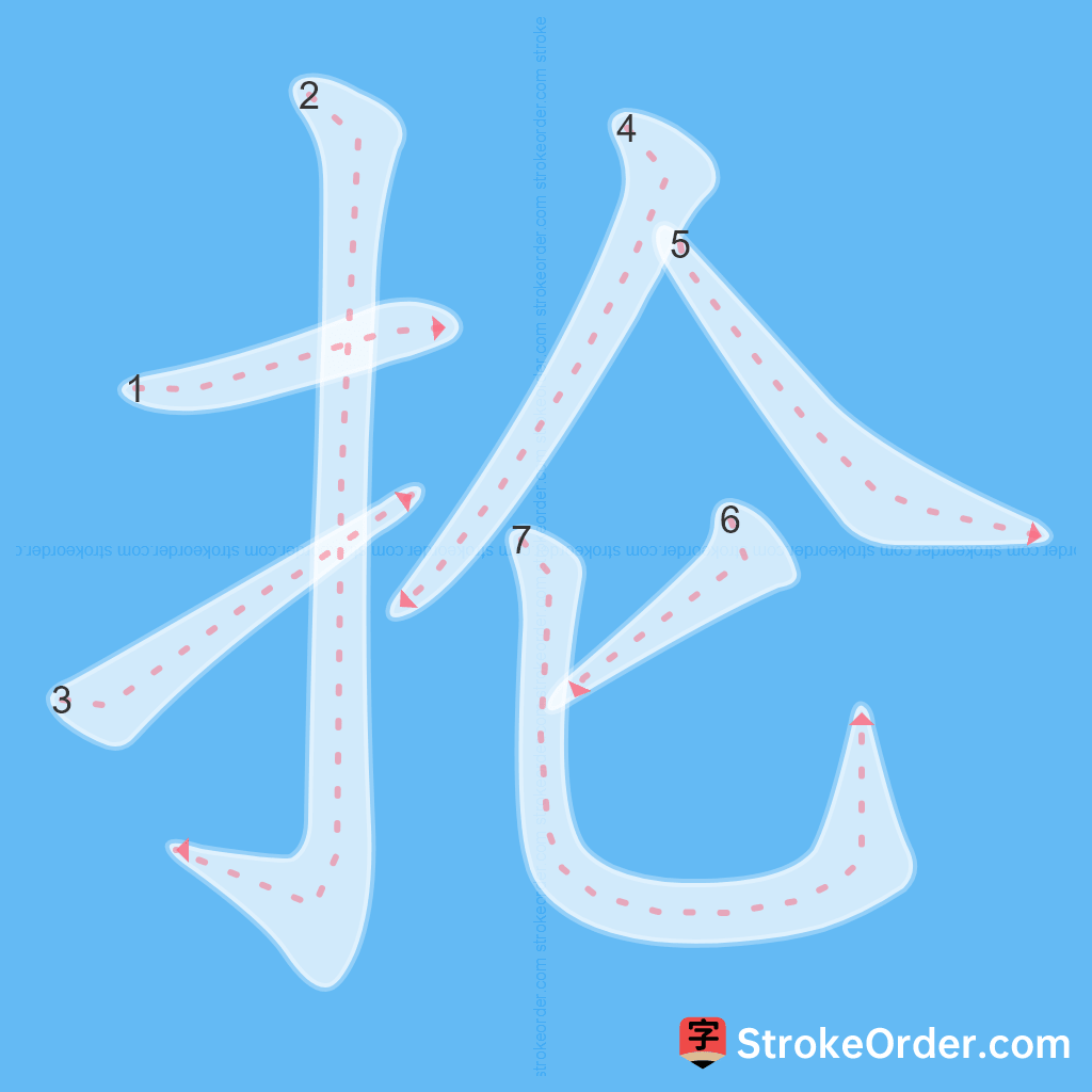 Standard stroke order for the Chinese character 抡