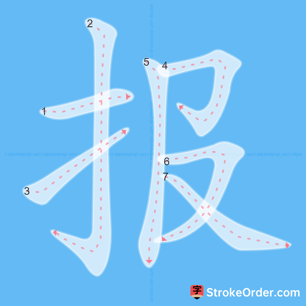 Standard stroke order for the Chinese character 报