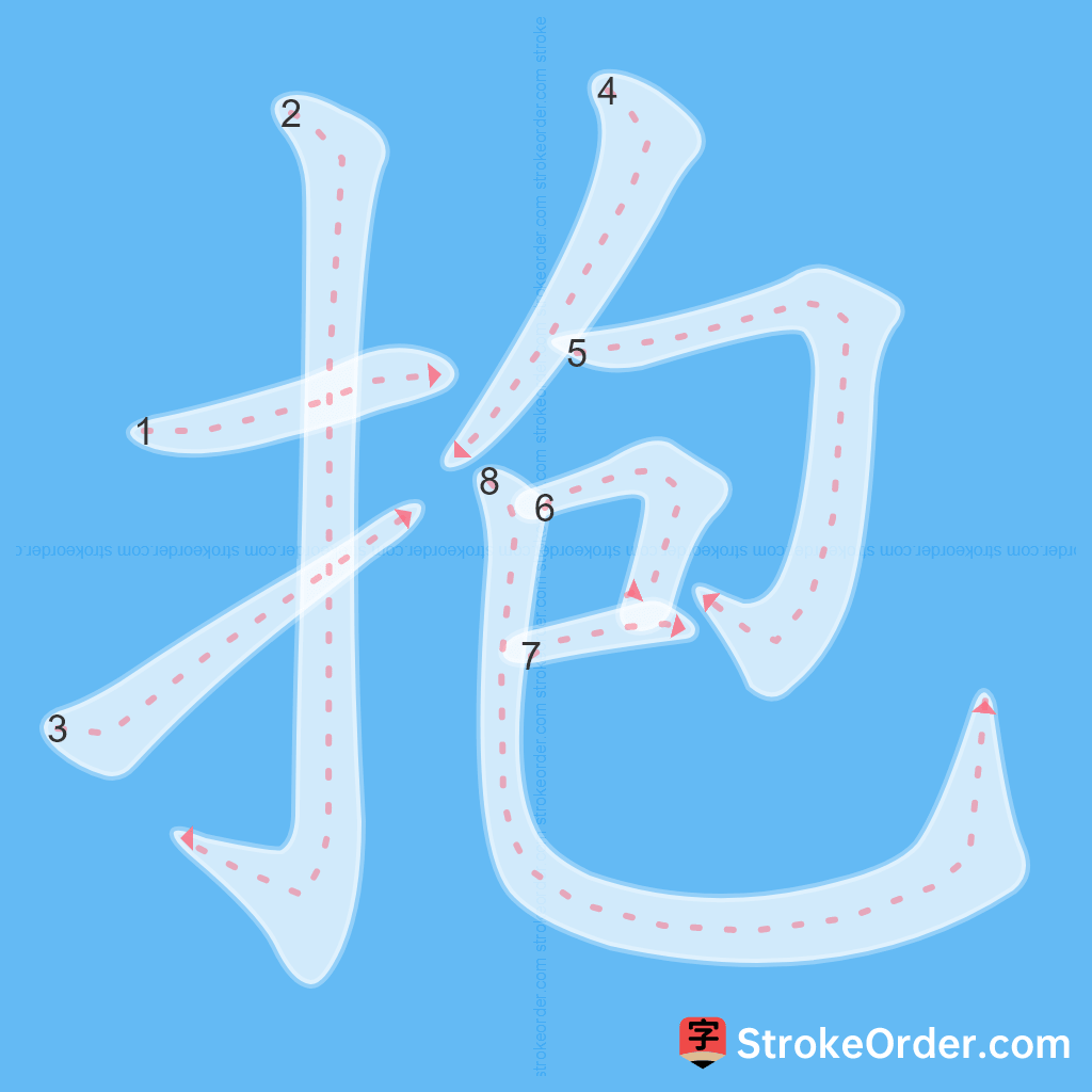 Standard stroke order for the Chinese character 抱