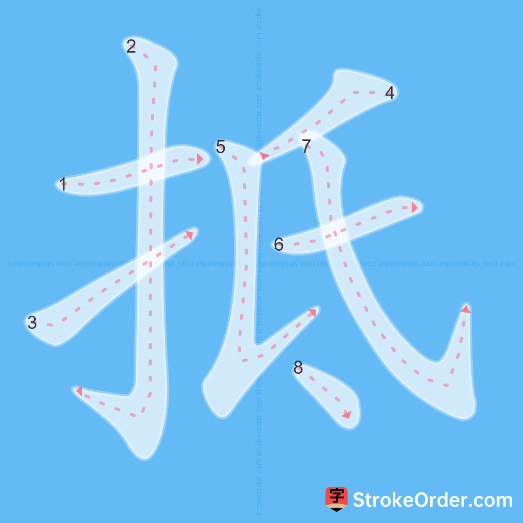 Standard stroke order for the Chinese character 抵