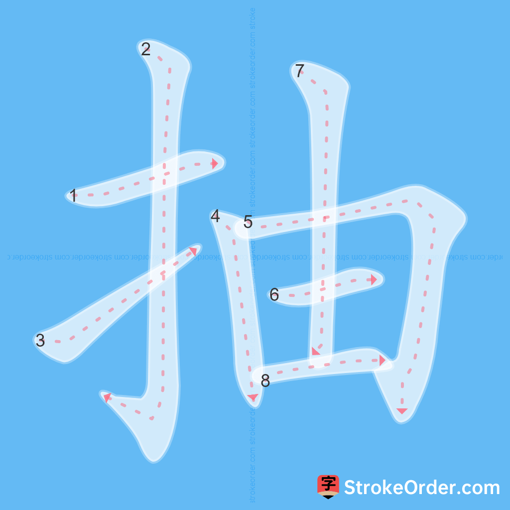 Standard stroke order for the Chinese character 抽