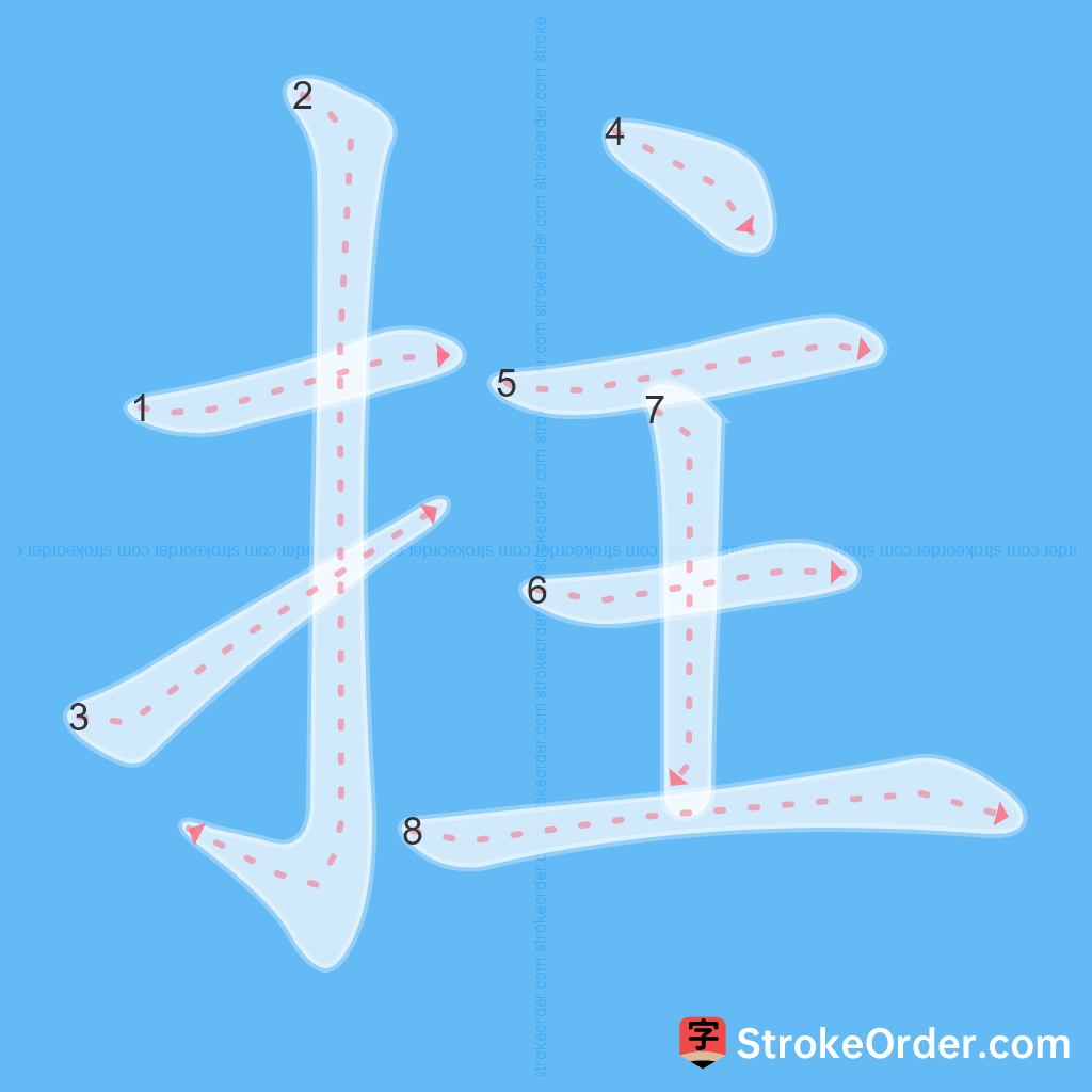 Standard stroke order for the Chinese character 拄