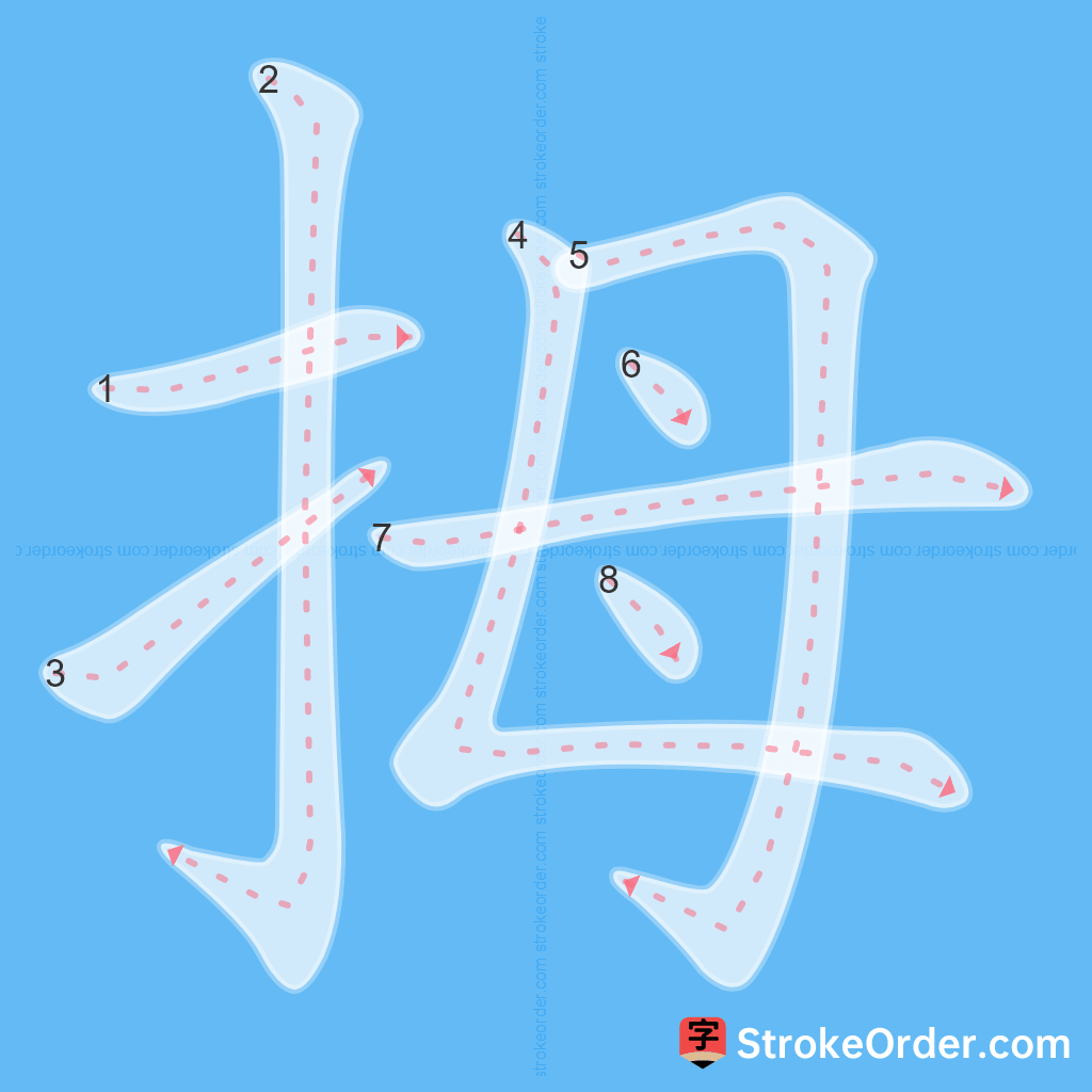 Standard stroke order for the Chinese character 拇