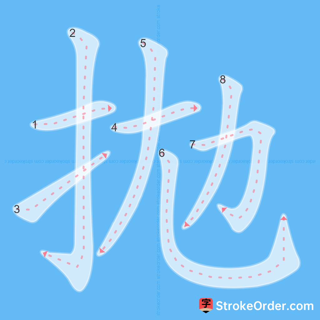 Standard stroke order for the Chinese character 拋