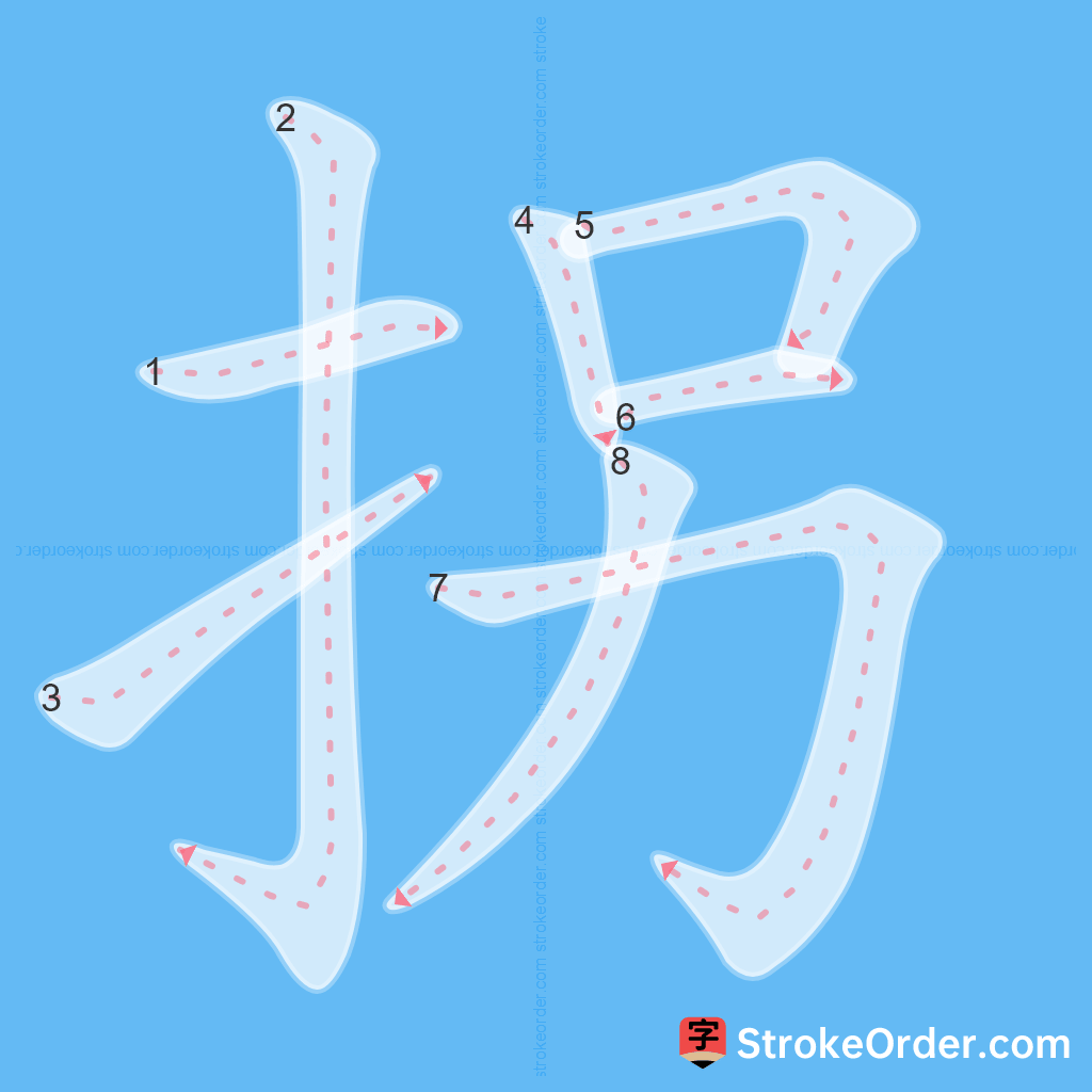 Standard stroke order for the Chinese character 拐