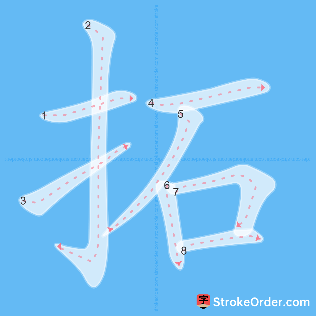 Standard stroke order for the Chinese character 拓