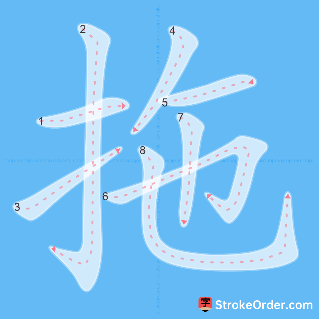Standard stroke order for the Chinese character 拖